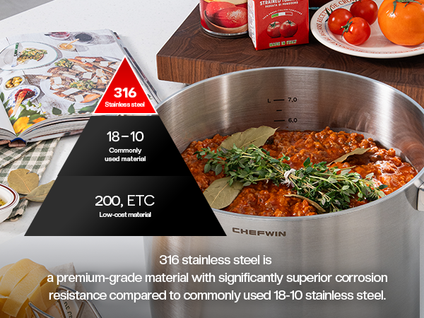 316 STS Heavy Duty Pot