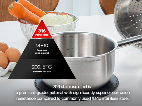 316 STS The All-In-One Smart Cooker