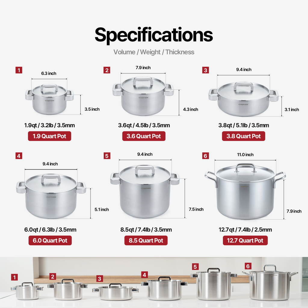 316 STS Heavy Duty Pot