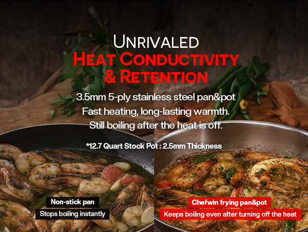 316 STS Heavy Duty Pot