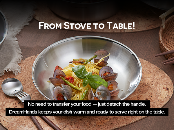 316 STS Removable Handle Cookware Collection