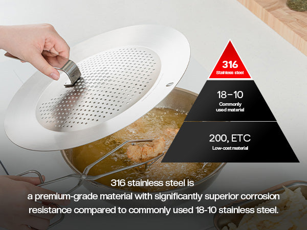 316 STS Universal Lid